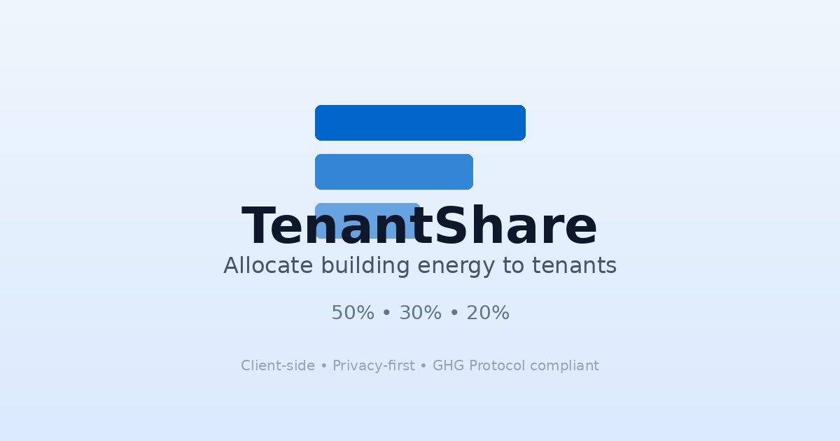 TenantShare – Allocate building energy to tenants and issue statements